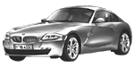 BMW E86 C1504 Fault Code